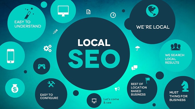 A local SEO graphic with bubbles showing different methods of local search.